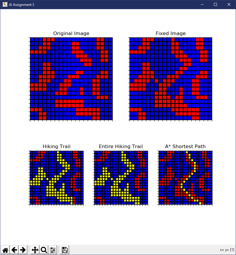 Pixel-based Shortest Path